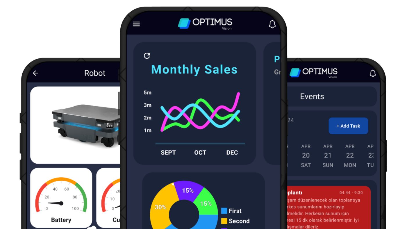 Optimak Optimus vision and digital transformation software